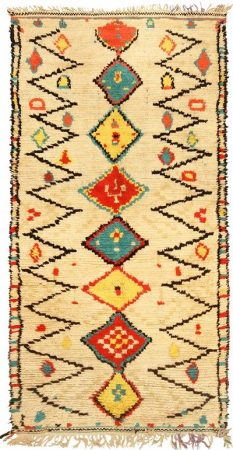 Vintage Rugs : tips on decorating your interior Vintage Rugs : tips on decorating your interior