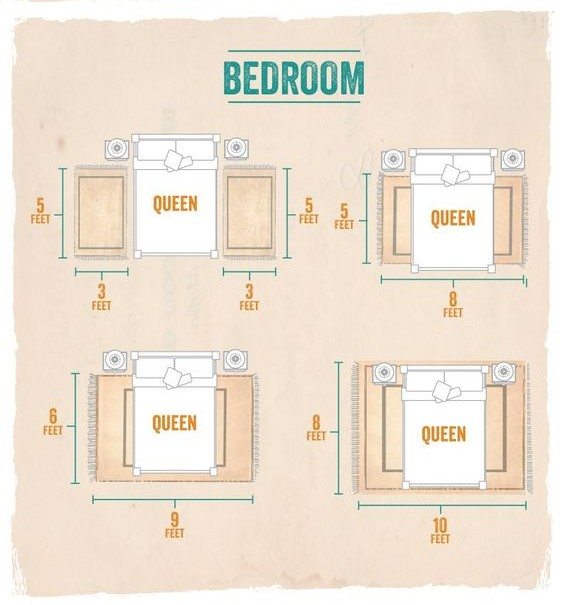 area rug placement