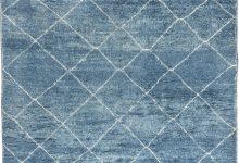 Decorating with Blue Area Rugs